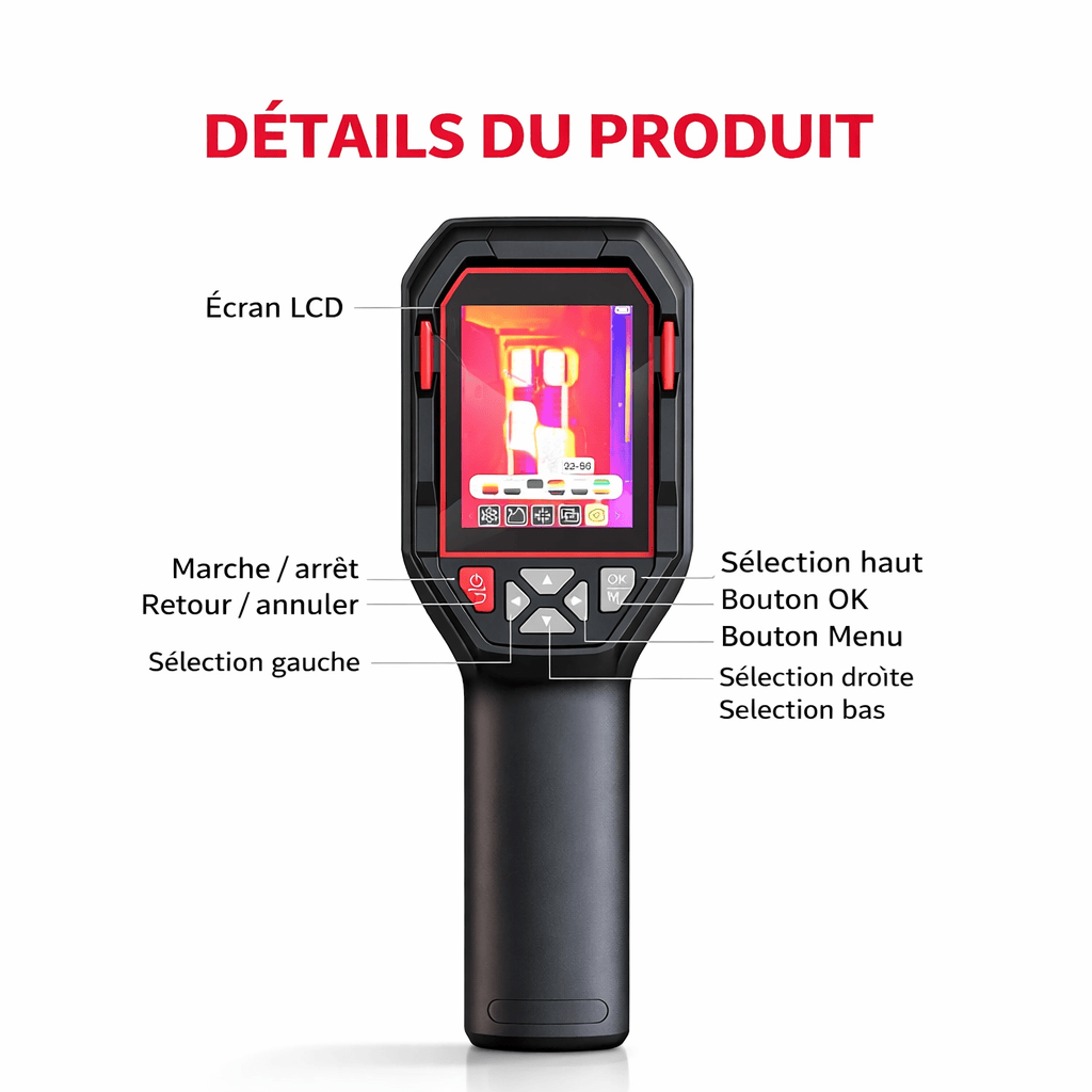 Caméra Infrarouge – Résolution 96×96, -20 à +550°C, Étanche