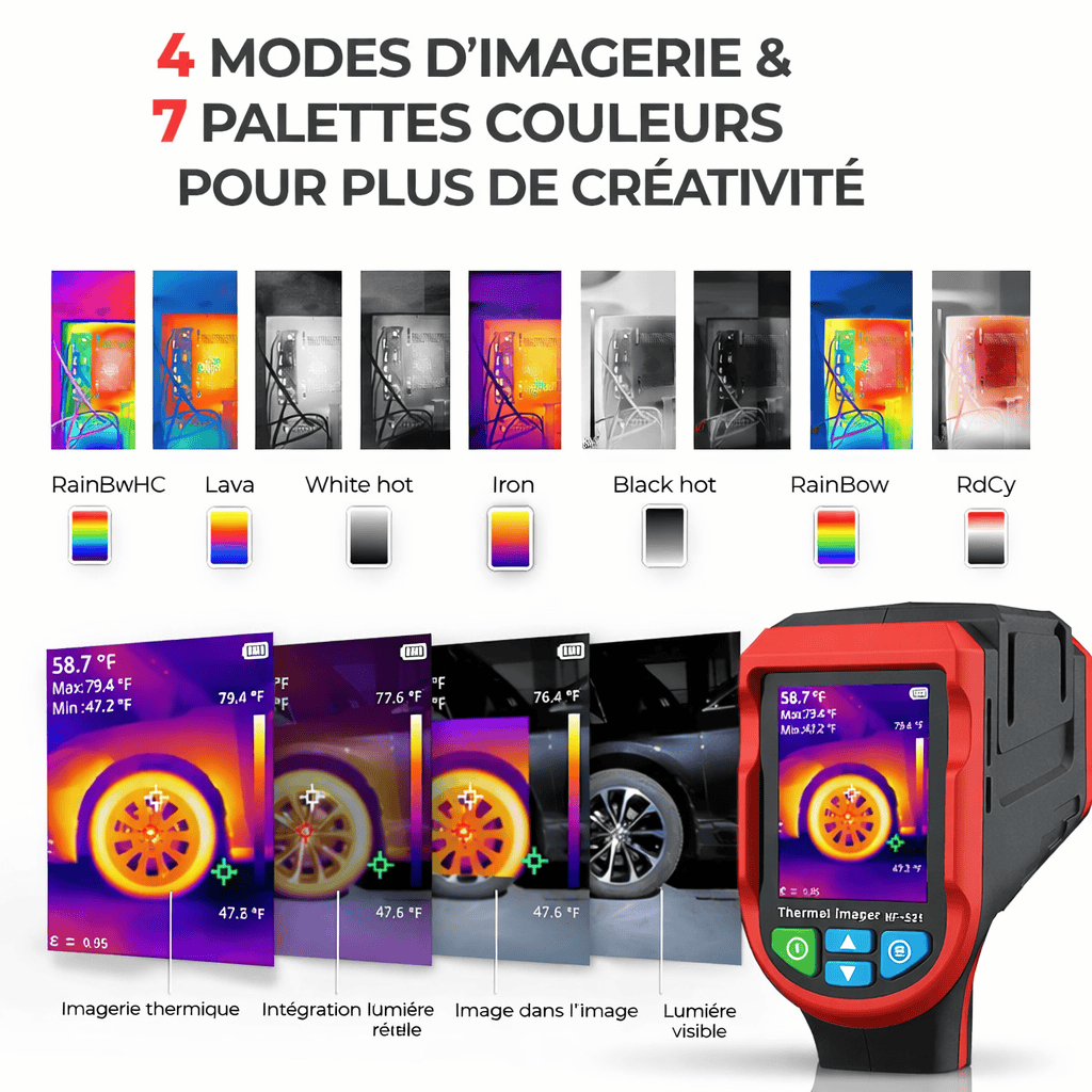 Caméra Thermique Infrarouge – Détection -20 à +400°C