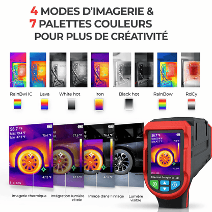 Caméra Thermique Infrarouge – Détection -20 à +400°C